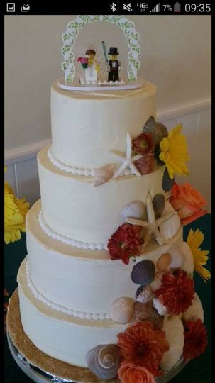 Sugarloaf Island Bakery
