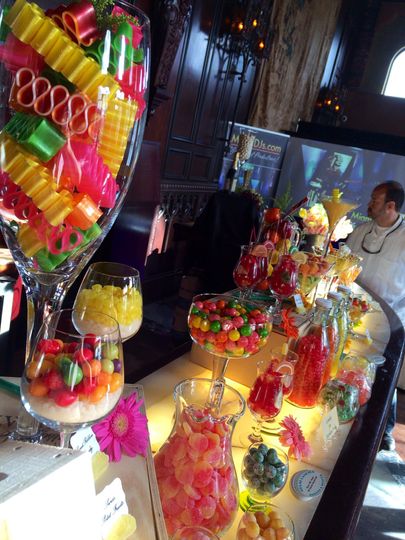 Miami Candies