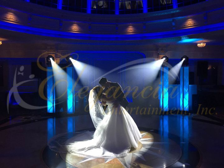 Elegancia Entertainment, Inc.