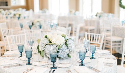 Tableau Events