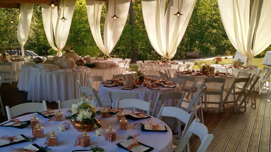 Chattahoochee Nature Center Venue Roswell Ga Weddingwire