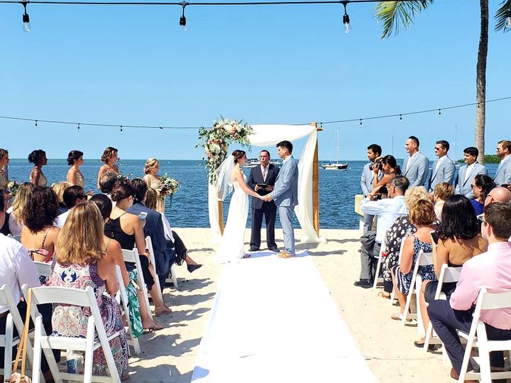 Keys Planning and Events