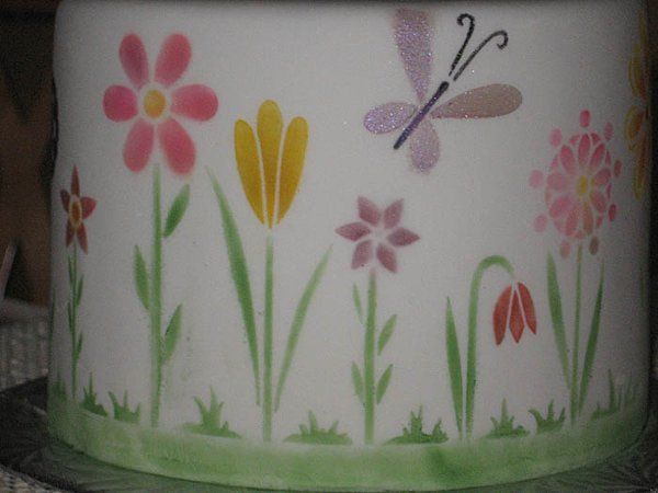 Tierful Designs