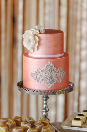 The Cakewalk Shop