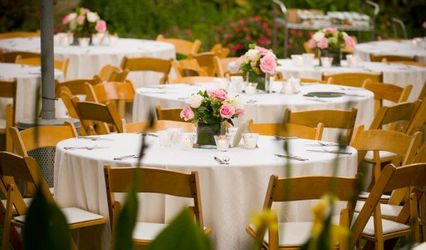 Charmed Events