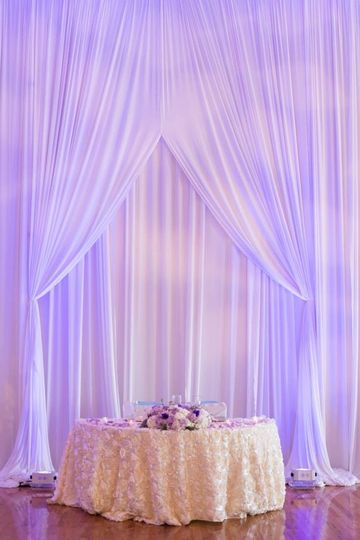 The Regent - Venue - Riverview, FL - WeddingWire