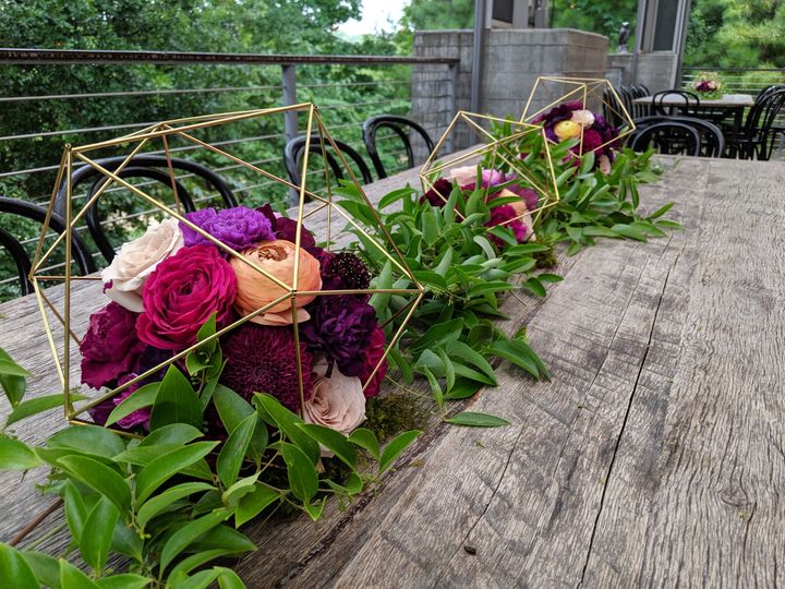 Thriving Botanicals