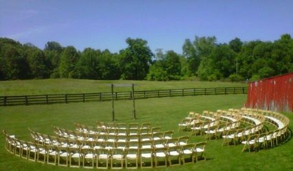 The Conrad Botzum Farmstead