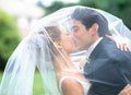 Cherished Events