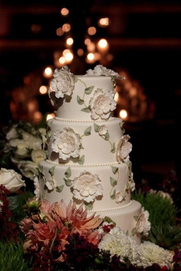 Truly Scrumptious LLC
