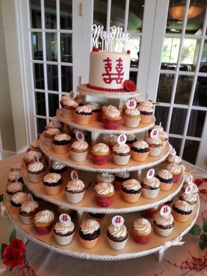 A Slice of Heaven Hand Crafted Custom Cakes