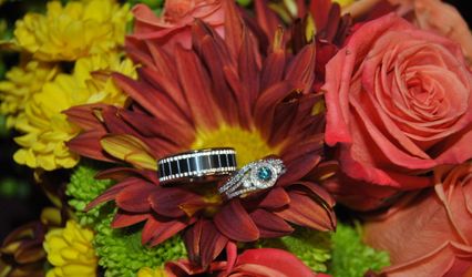 Imaginations Events