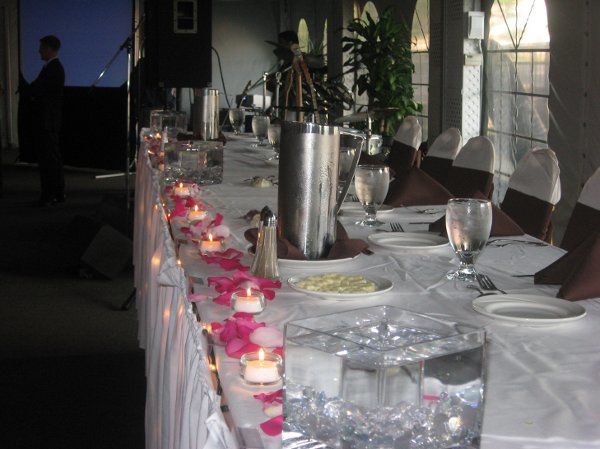 Recherche Event Management