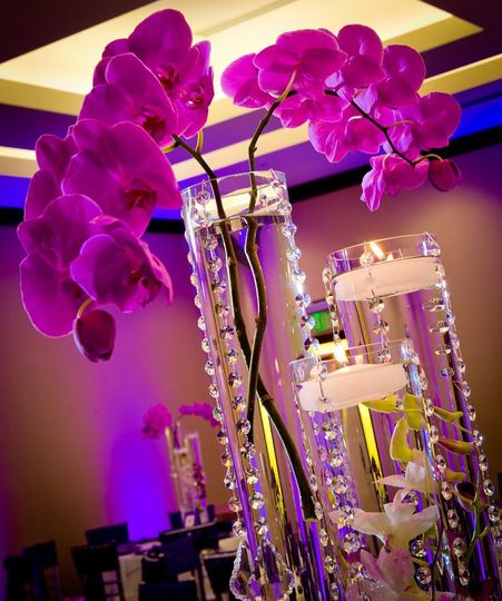 Floral Couture Inc.