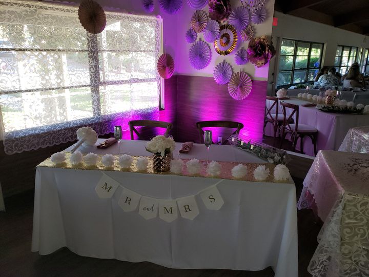 Heaven Sent Event Design