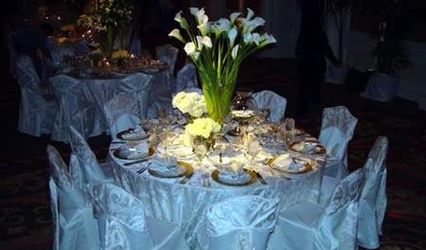 Beyond the Basics Events