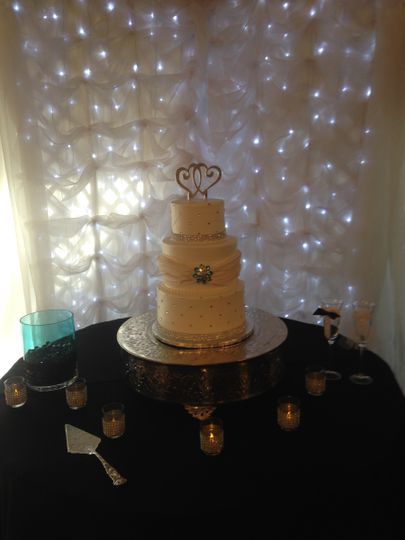 Shandin Hills Golf Club Venue San Bernardino Ca Weddingwire