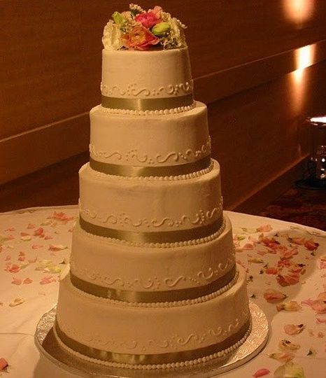 Much Ado About Cake