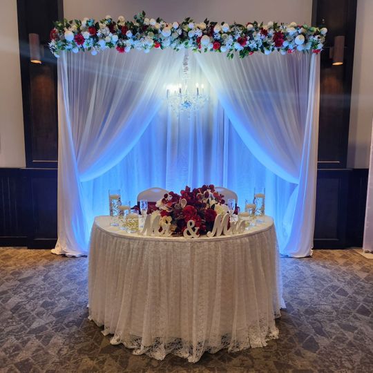 Eventive Rentals and Decor LLC