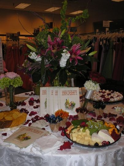 Central Market Catering