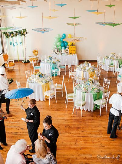 Creativo Loft Venue Chicago Il Weddingwire