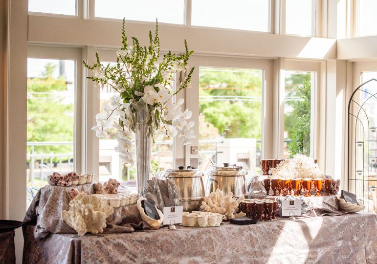 New Orleans Catering, Inc.