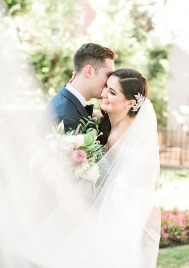MB Photography, LLC