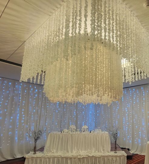 White Orchid Designs LLC