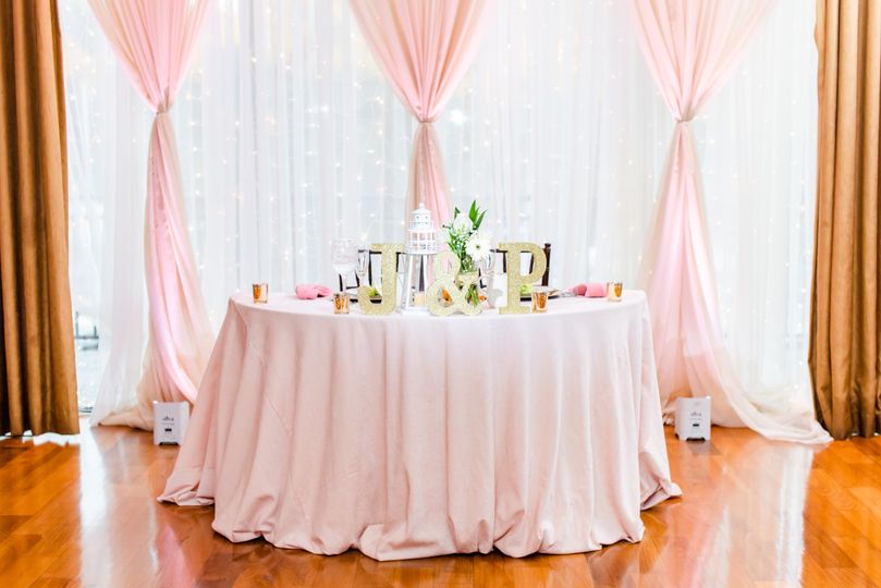 Harbour View Venue Woodbridge Va Weddingwire