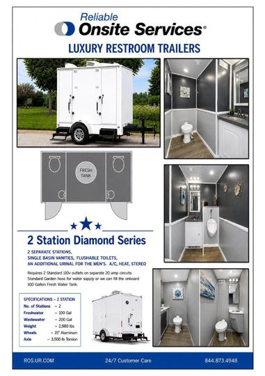 United Rentals - Reliable Onsite Services