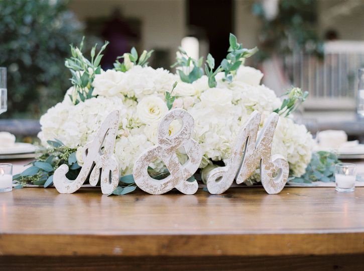 ADM Events, LLC