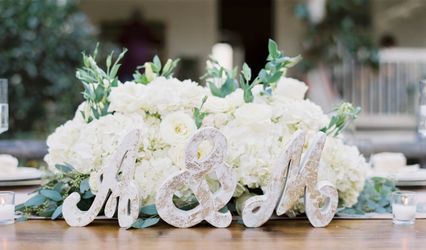 ADM Events, LLC
