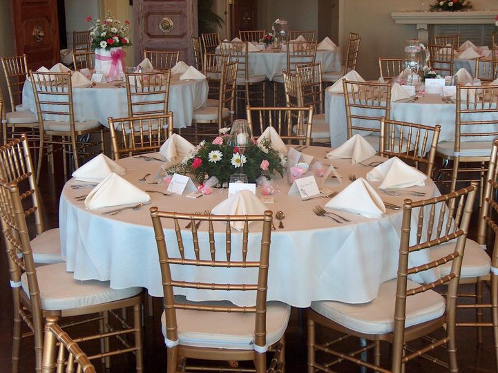 The Country Club of South Carolina
