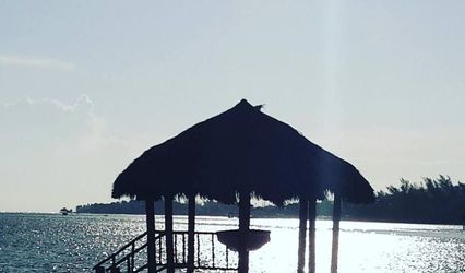 All About Travel