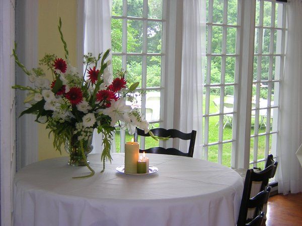 Centennial House B&B and Event Center