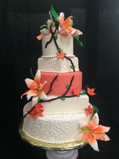 Sweet Edible Artistry