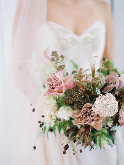 Wedfully Yours