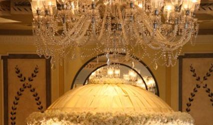 Aramat Events