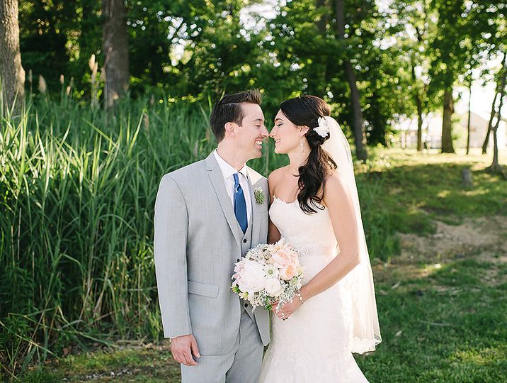 Erin Wheeler Photography