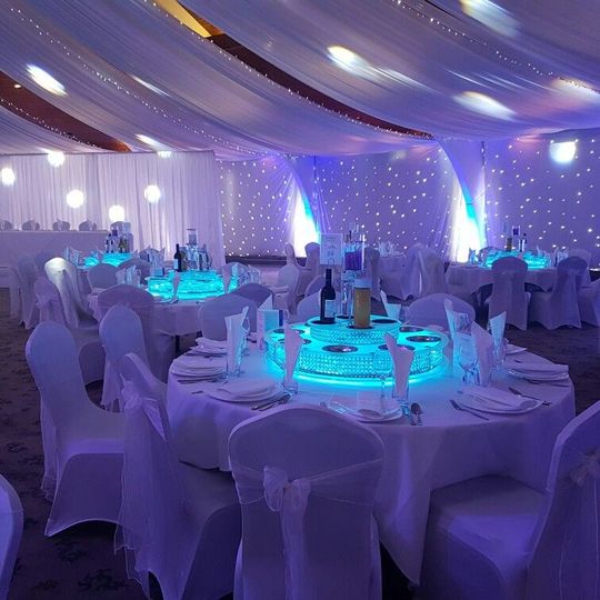 Magic Events