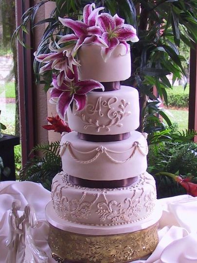 Unique Cakes By Frances