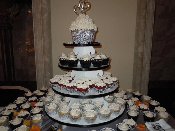 ButterCup Cupcakes