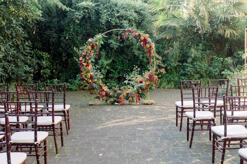Events by S