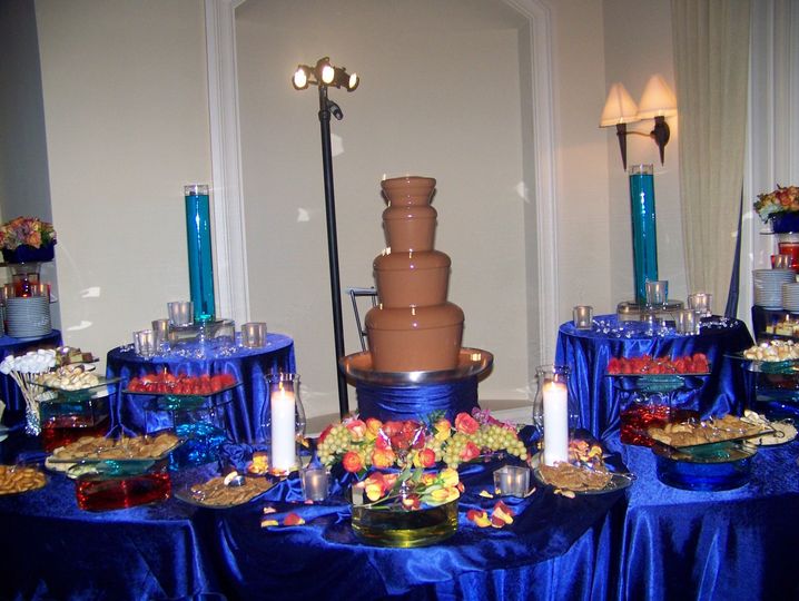 Chocolate Haven