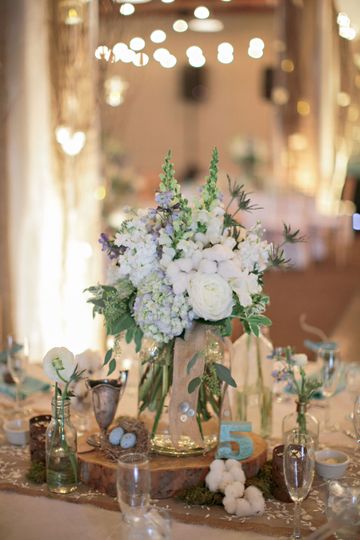 Setting the Wedding