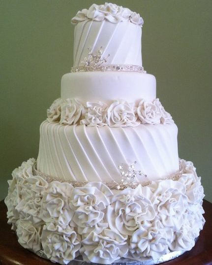 The Art of Cake