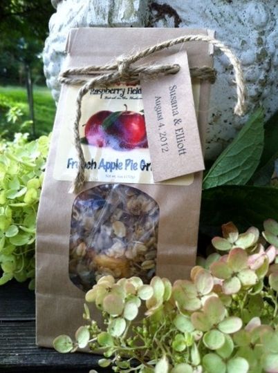 Raspberry Fields Farm, LLC