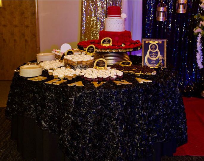 Aroona Events