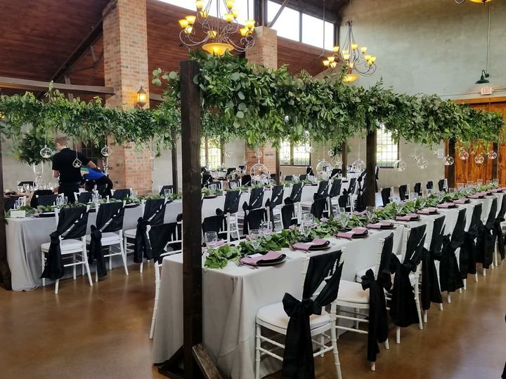 Events To Remember