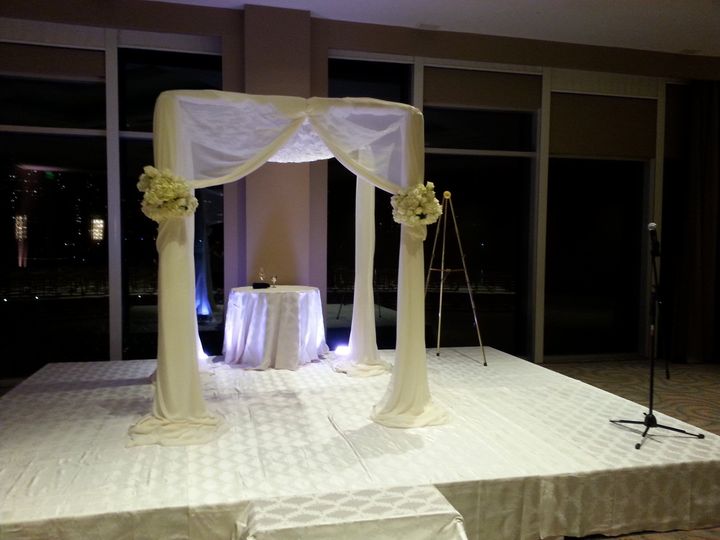 The Chuppah Company